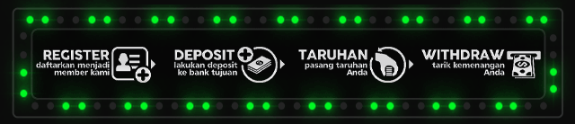 Situs777 Jackpot